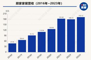 六犯离场！崔永熙13中6拿下16分4板6助